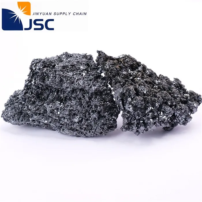 Silica Carbide